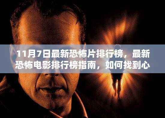 最新恐怖片排行榜指南，如何找到适合初学者与进阶用户的恐怖电影（11月7日更新）