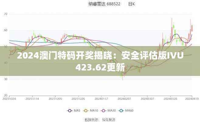 2024澳门特码开奖揭晓:安全评估版IVU423.62更新