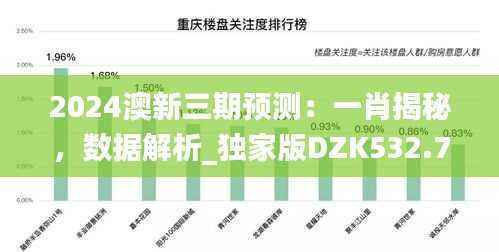 2024澳新三期预测:一肖揭秘,数据解析_独家版DZK532.73
