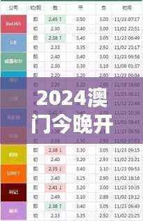 2024澳门今晚开奖特马,更新版资源策略与IPU495.17调整