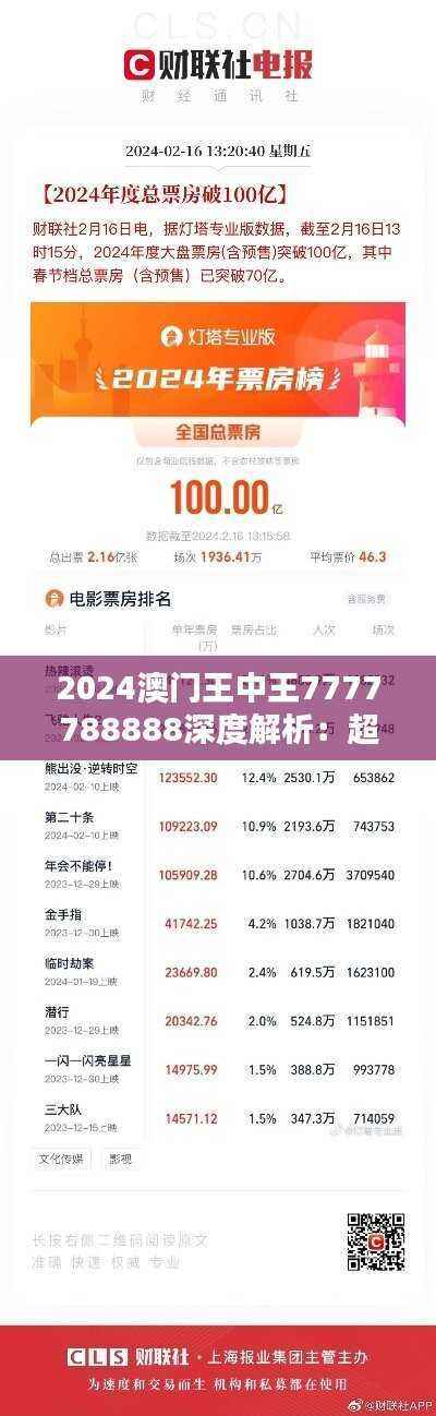 2024澳门王中王7777788888深度解析：超清版XRK81.64研究报告
