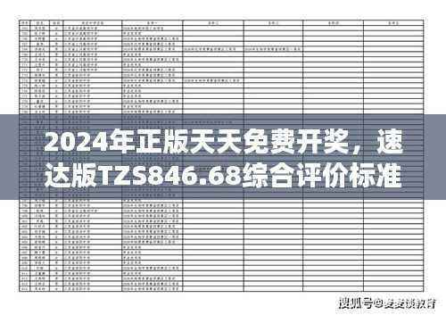 2024年正版天天免费开奖,速达版TZS846.68综合评价标准