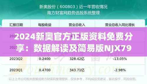 2024新奥官方正版资料免费分享:数据解读及简易版NJX796.1详释