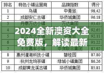 2024全新澳资大全免费版,解读最新研究及定义——NGK125.26普及版