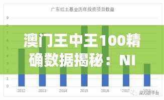澳门王中王100精确数据揭秘:NIQ551.62最新研究成果解读