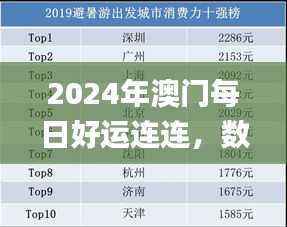 2024年澳门每日好运连连,数据分析揭示专家见解_OHU684.88