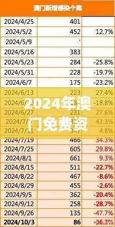 2024年澳门免费资讯一览,正品解读详述_经典版ARY938.85