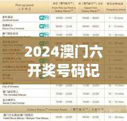 2024澳门六开奖号码记录及安全解析技巧,智能版DKH732.99深度解读