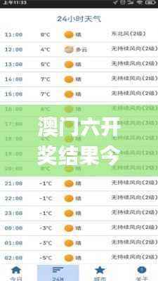 澳门六开奖结果今天开奖记录查询,赢家结果揭晓_最佳版YRG370.1