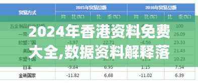 2024年香港资料免费大全,数据资料解释落实_直观版TUK531.99