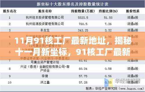 揭秘十一月新坐标,91核工厂最新地址背后的故事与影响