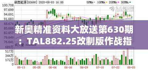 新奥精准资料大放送第630期:TAL882.25改制版作战指挥保障指南