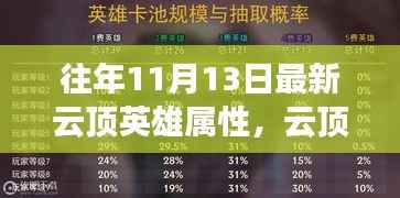 历年11月13日云顶英雄属性巅峰回顾与最新印记解读