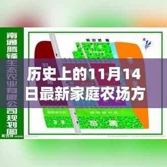 历史上的11月14日,最新家庭农场方案的诞生与发展见证
