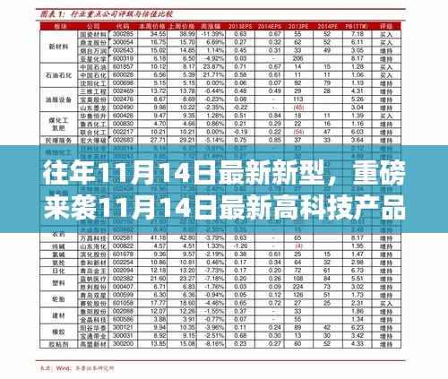 重磅来袭!科技之巅重塑生活品质,最新高科技产品一览(科技前沿报道)