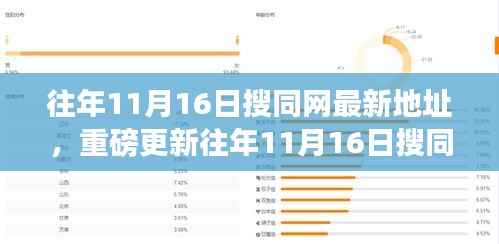 揭秘往年11月16日搜同网新址更新,收藏新地址不容错过!