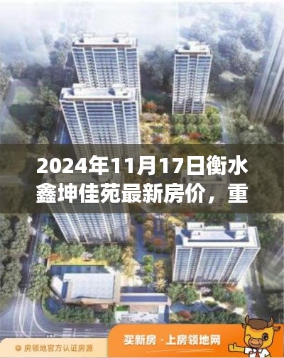 衡水鑫坤佳苑最新房价动态,揭秘最新房价、未来趋势预测(2024年11月)
