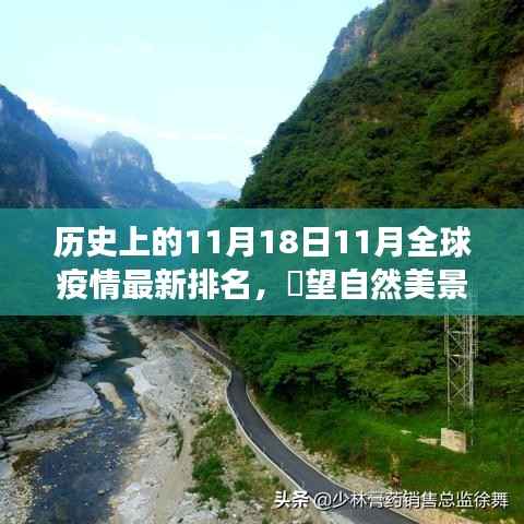 全球疫情最新排名下的心灵探险之旅,自然美景与疫情下的心灵之旅