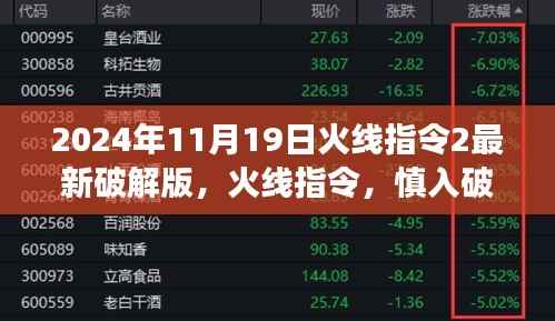 火线指令2最新破解版风险警示,慎入破解版游戏,警惕法律风险