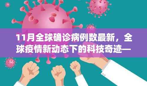 全球疫情新动态下的科技奇迹,智能健康监测系统引领抗疫新时代,最新全球确诊病例数更新