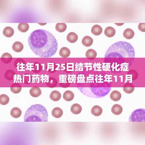 重磅盘点,结节性硬化症热门药物最新进展解读!