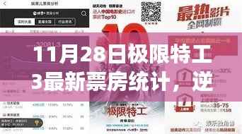 极限特工3,逆风翻盘的自信之旅与励志故事