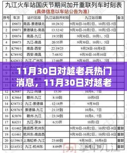 11月30日对越老兵热门消息全解析,获取与分享指南