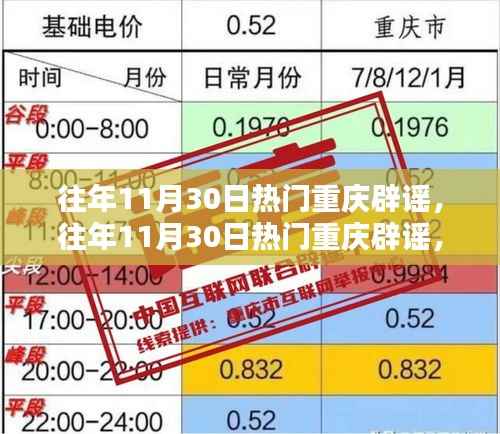 往年11月30日重庆热门辟谣事件全面评测与介绍
