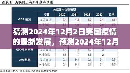 建议,2024年12月美国疫情发展预测与策略分析报告