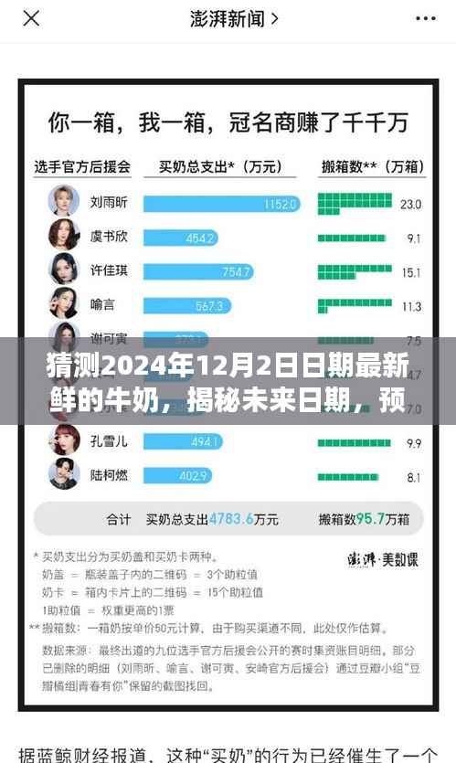 揭秘未来日期,预测2024年12月2日最新鲜牛奶的来源与特性揭晓猜测之旅
