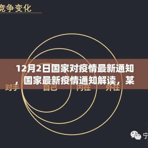 国家最新疫情通知解读与深度剖析,某某观点下的视角分析(深度报道)