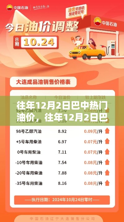 往年12月2日巴中热门油价深度解析与全面评测