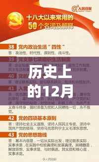 历史上的十二月四日,苏州氩弧焊工热门招聘背后的故事