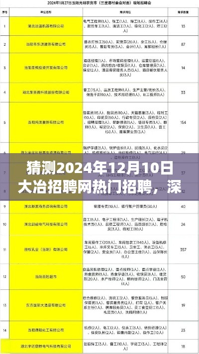 大冶招聘网热门趋势预测,深度解析未来招聘动向