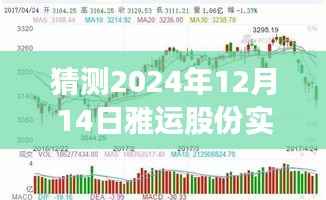 雅运股份未来猜想,背后的故事与温馨的奇妙之旅(实时猜测2024年12月14日)