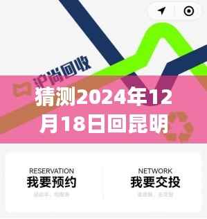 昆明高速路况预测,轻松掌握2024年1月18日实时查询指南