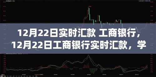 工商银行实时汇款,自信与成就感的旅程启程了
