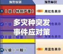 多灾种突发事件应对策略,全面解析发生机制与应对策略
