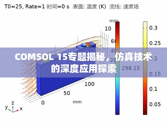 COMSOL 15专题揭秘,仿真技术的深度应用探索