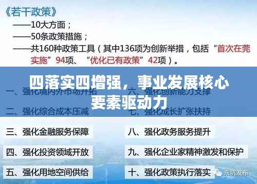 四落实四增强,事业发展核心要素驱动力