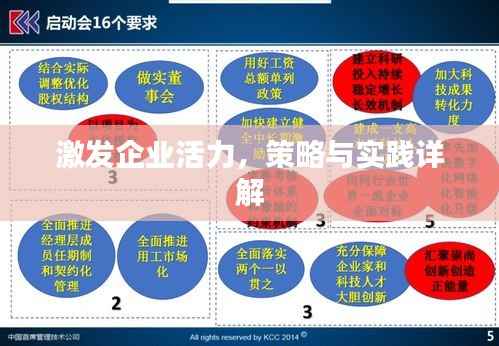激发企业活力,策略与实践详解