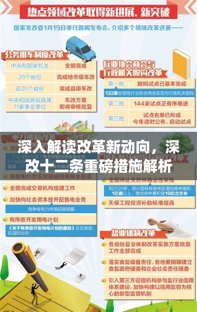 深入解读改革新动向,深改十二条重磅措施解析