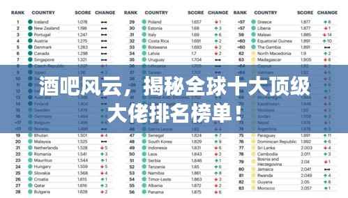 酒吧风云,揭秘全球十大顶级大佬排名榜单!