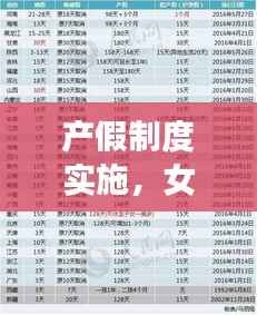 产假制度实施,女性权益保障与社会公平的关键环节