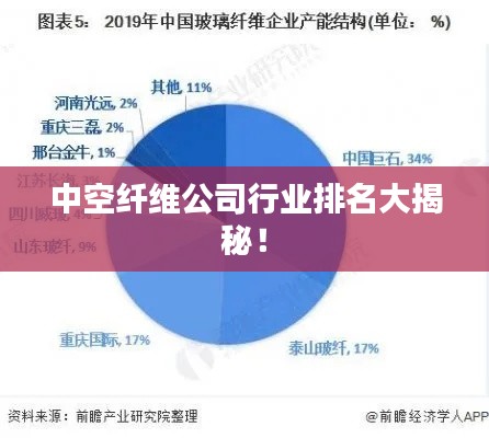 中空纤维公司行业排名大揭秘!