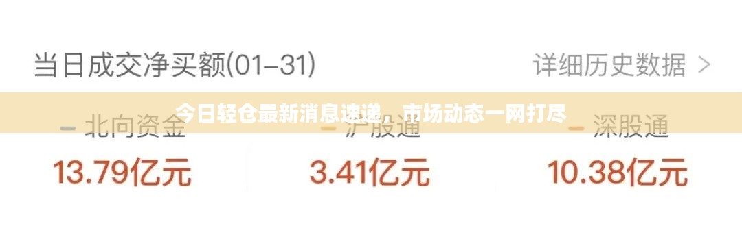 今日轻仓最新消息速递,市场动态一网打尽