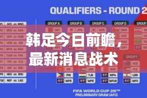 韩足今日前瞻,最新消息战术解析,胜负预测揭秘