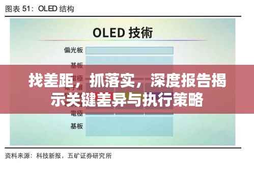 找差距,抓落实,深度报告揭示关键差异与执行策略