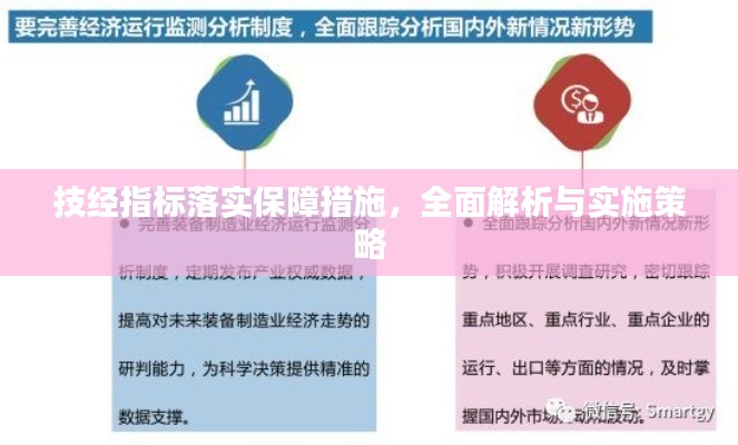 技经指标落实保障措施,全面解析与实施策略