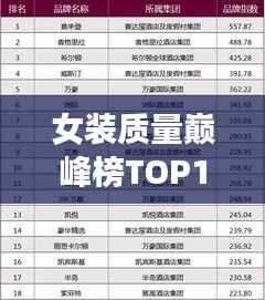 女装质量巅峰榜TOP10,高端品牌排名一览